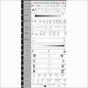 चैनल सूची