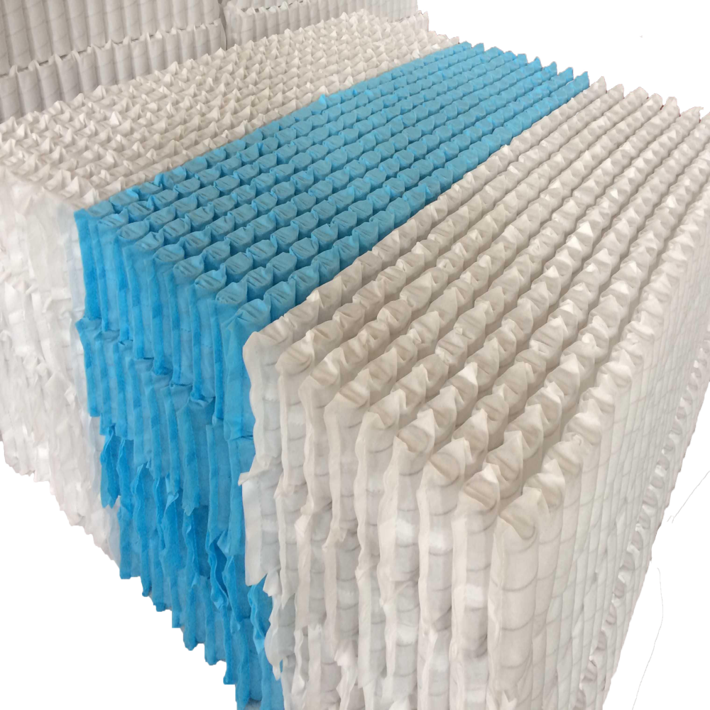 3 Zones Pocket Spring Unit