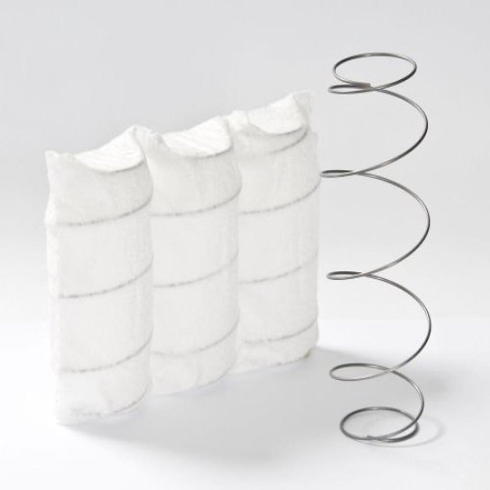 3 Zones Pocket Spring Unit