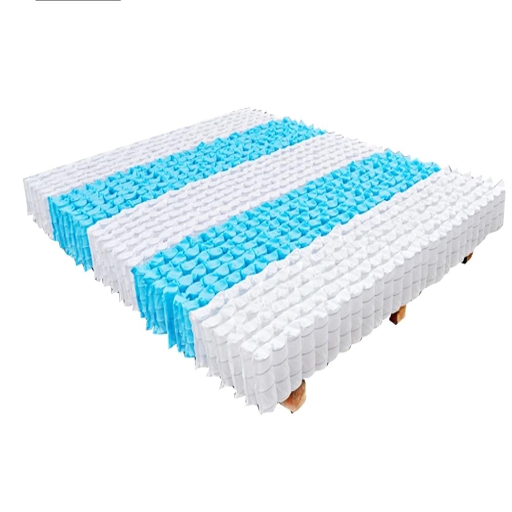 5 Zones Pocket Spring Unit