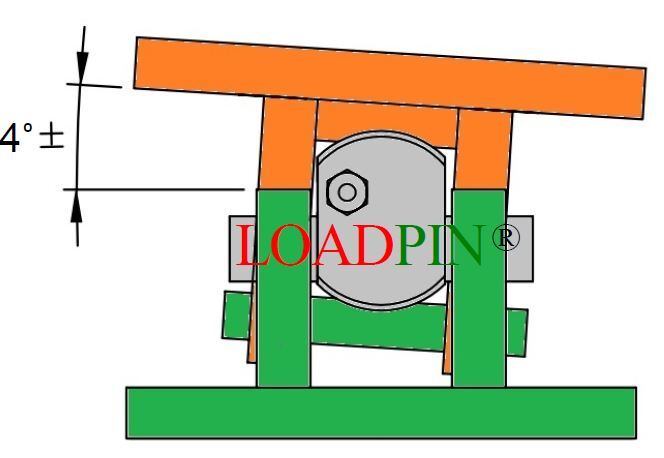 Heavy Duty Load Cell 200T