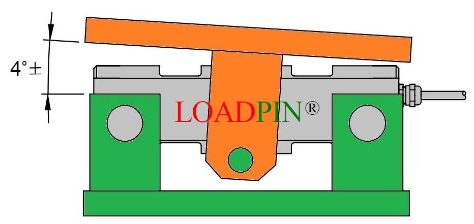 Heavy Duty Load Cell 200T
