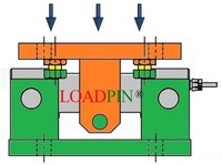 Heavy Duty Load Cell 200T
