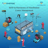 Rfid Warehouse Management System