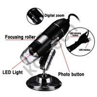 Digital Derma Scope