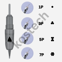 Charment Pen And Charmer Princess Digital Needles Or Cartridges