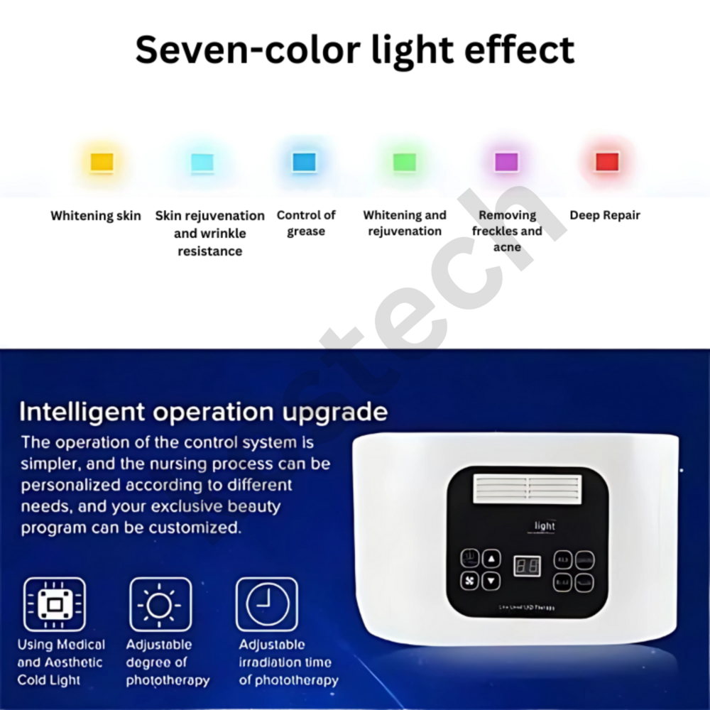 Omega Light - Automation Grade: No