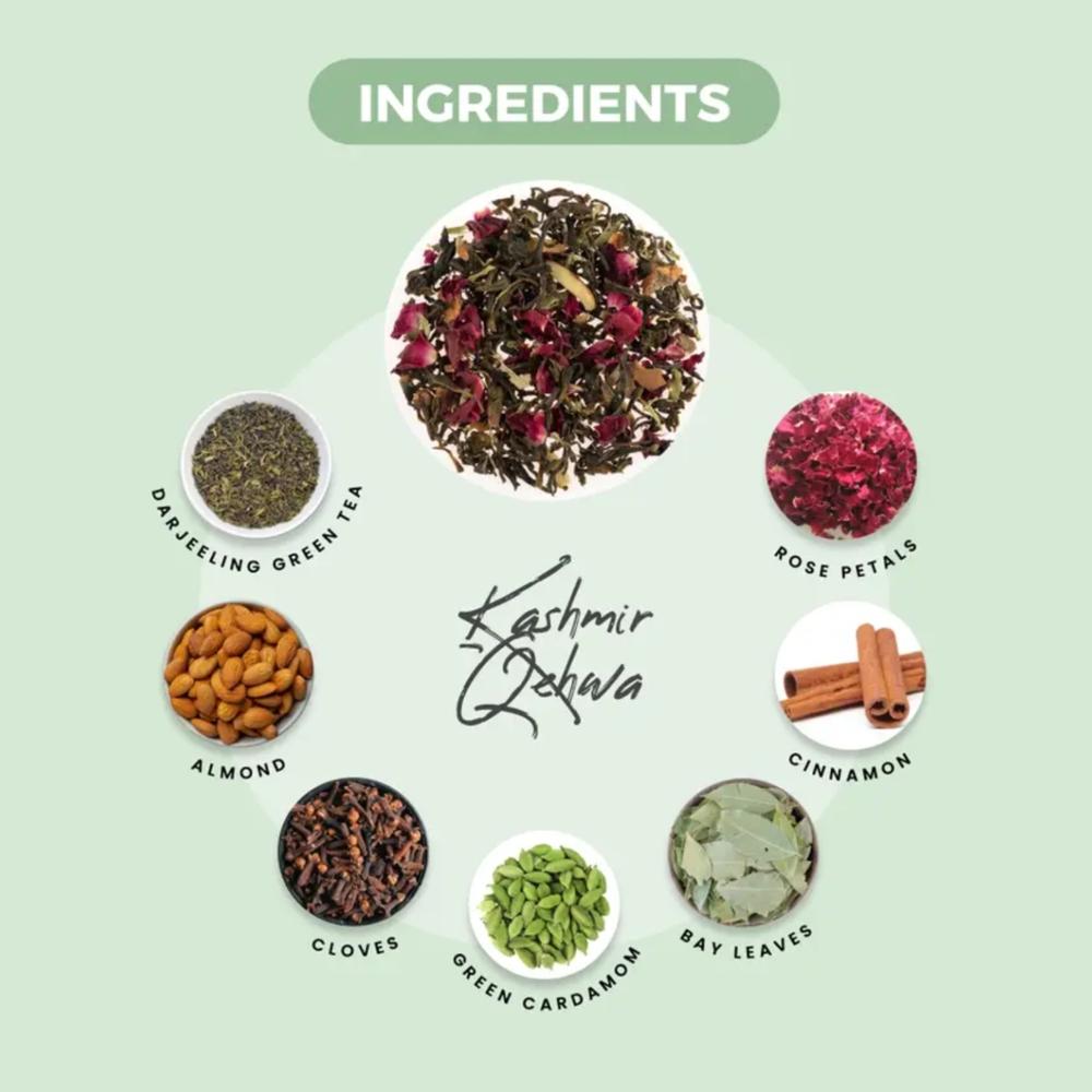 Kashmiri Blend Tea