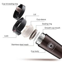 Coffee Cup| Electric Stainless Steel