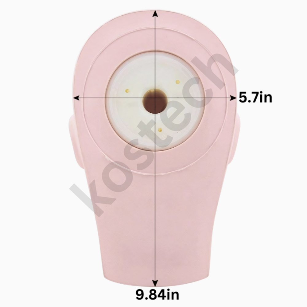 Makeup Dummy - Automation Grade: No