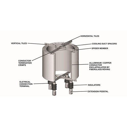 Reactor Solutions - Frequency (Mhz): 50 Hertz (Hz)