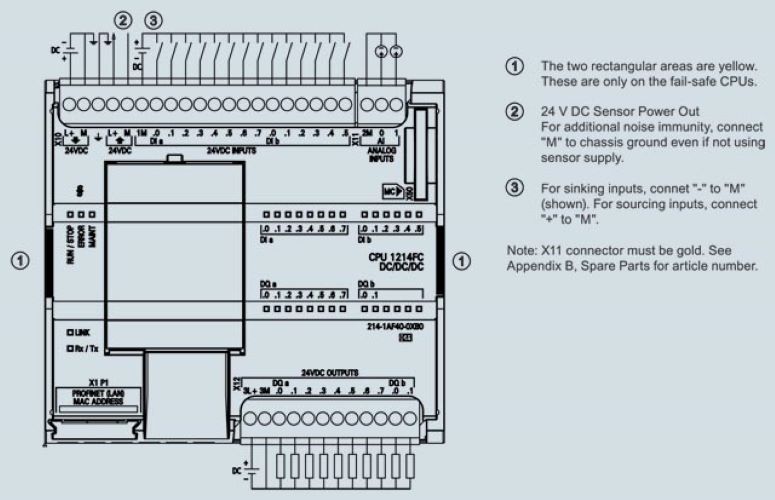 SIEMENS PLC 6ES7214-1HF40-0XB0