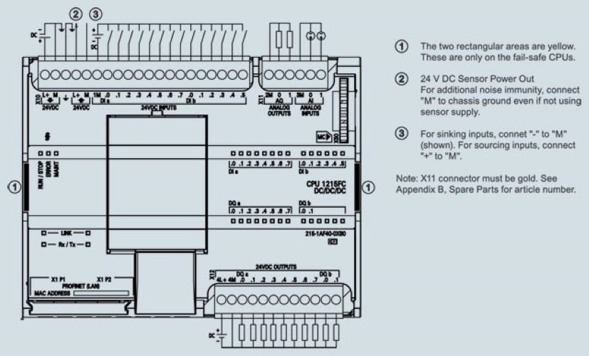 Siemens Plc Module 6es7221-1bf32-0xb0