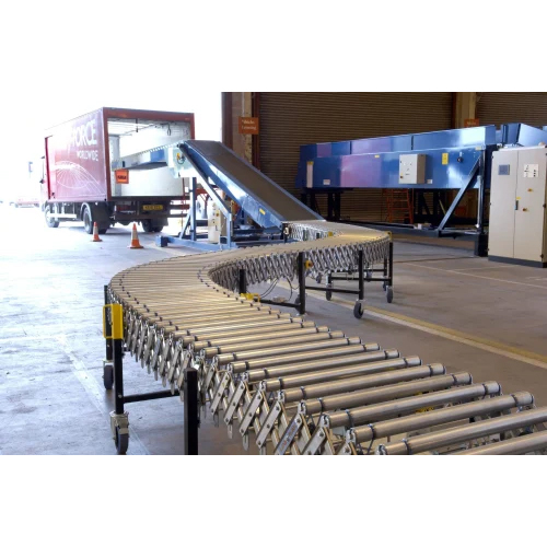 Loading Conveyor Systems