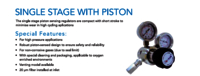 Single Stage Regulator With Piston