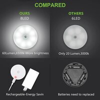 Motion Sensor Light for Home with USB Charging Wireless