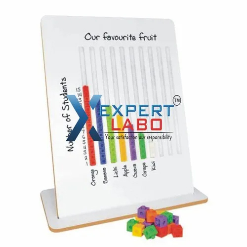 Plastic Data Collection Board