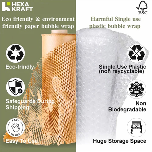 Food And Beverage Hexakraft Honeycomb Paper For Eco Packaging - Color: Brown