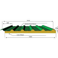 Puf Panels And Rock Wool Panels