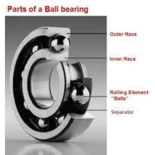 Industrial Bearing Race - Color: Silver