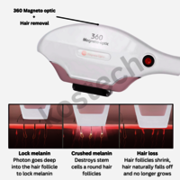 IPL Hair Removal Picosure And RF Skin Rejuvenation 3-in-1 Multifunction Beauty Machine