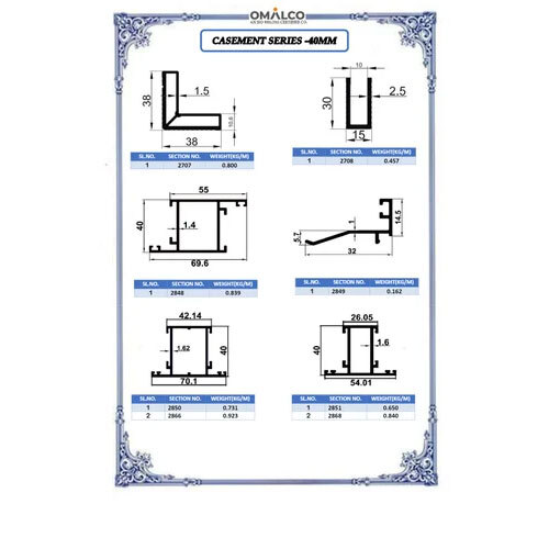 Single Track Bottom Sliding Door Track