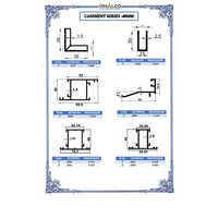 Single Track Bottom Sliding Door Track