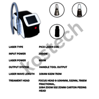 Portable Picosure Laser Machine