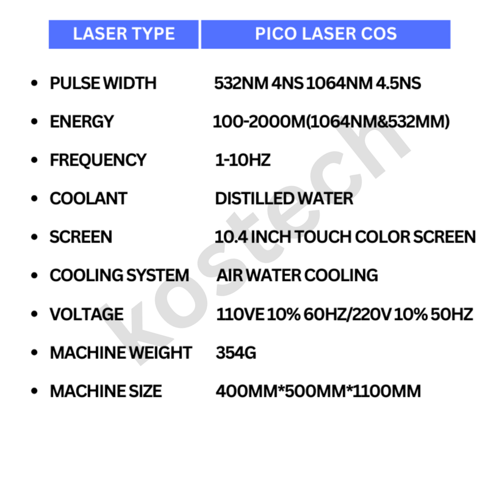 Portable Picosure Laser Machine