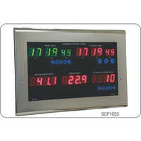 Surgeon Control Panel