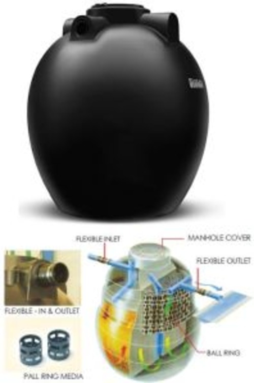 Septic Tank - Color: Black