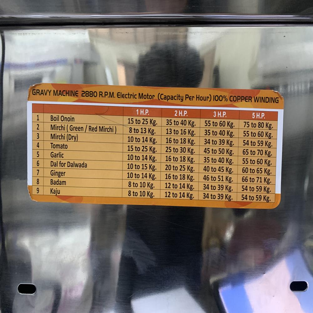Gravy Machine - Automatic Grade: Manual