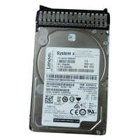 Refurbished Lenovo 1TB Hard Disk Drive