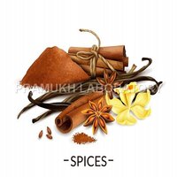 NFDM Testing Services