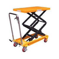 Scissor Die Loader