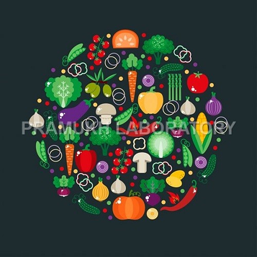 Hydroxymethylfurfural (HMF) Testing Services