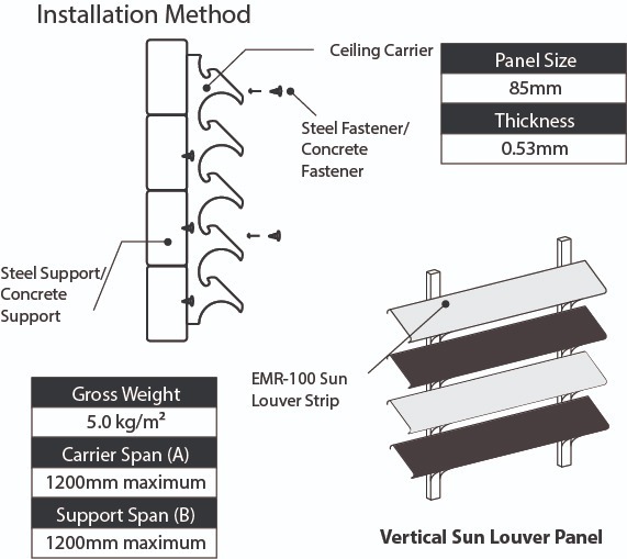 Custom Sun Louvers - Application: Residential & Commercial