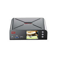 Cndlive D1 4k Hdmi-sdi Video Decoder - Feature: Dual Hdmi/sdi