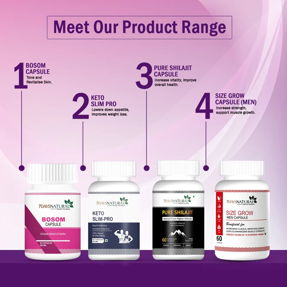 Women Feeling Capsule | 7Days Natural