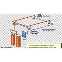 Fire Suppression Systems