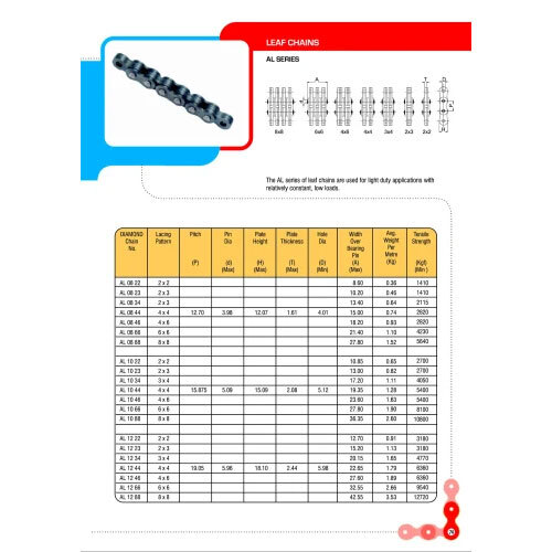 Al Leaf Series Chains - Size: Standard