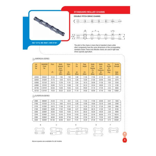 Double Pitch Drive Chains