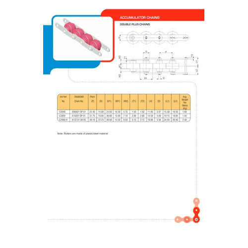 Accumulator Chain Conveyors