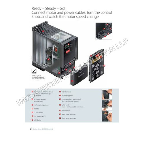 Danfoss 132F0018 FC051PK75T4E20 , 3 - Phase, 0.75 KW  1.0 HP