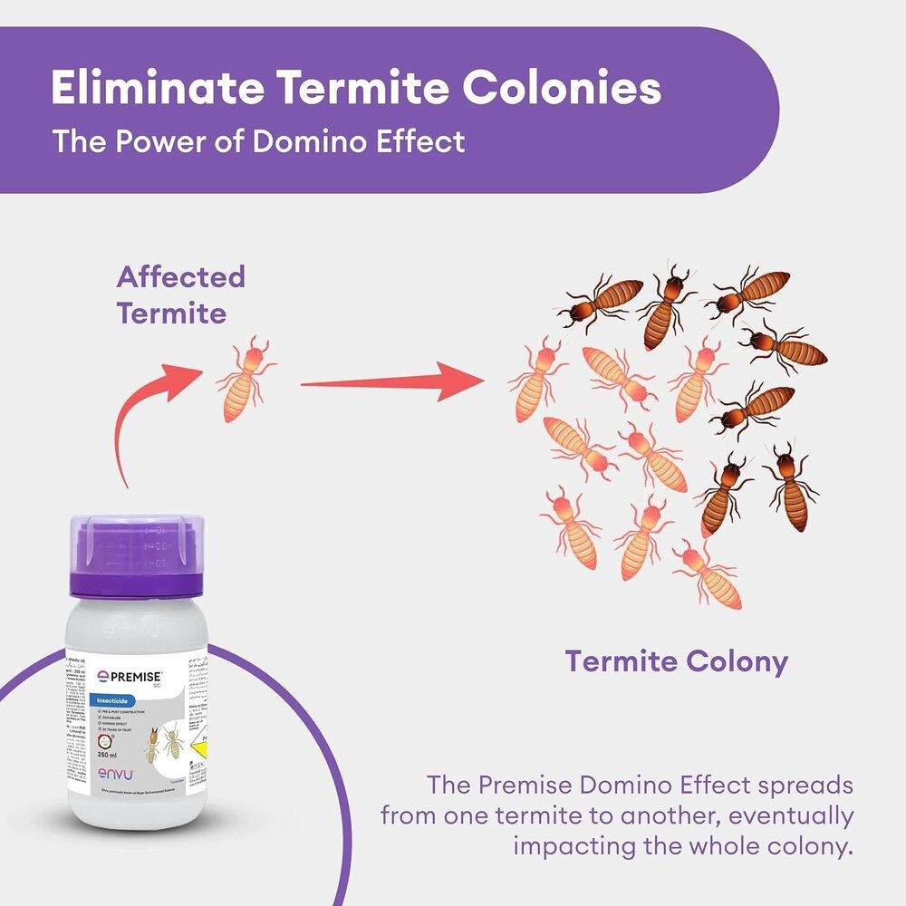 Anti Termite Chemical