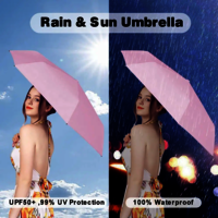 Compact Umbrellas