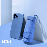 Compact Umbrellas