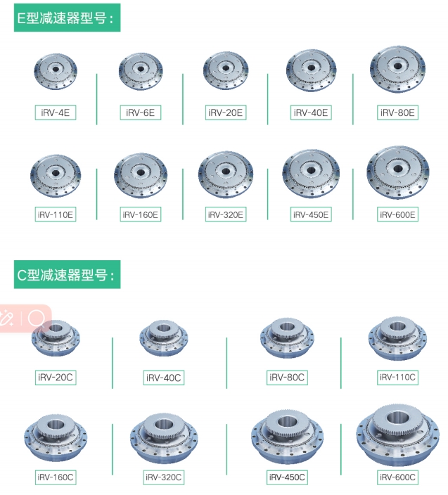 RV Reducers for Robotic Systems