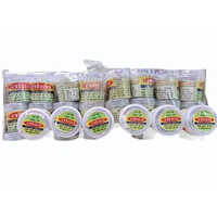 Tandav Pain Killer