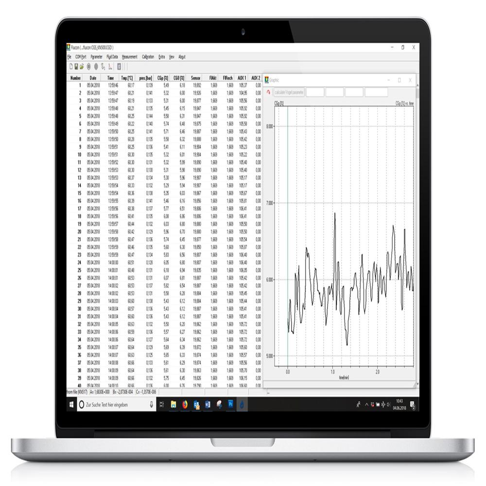 Cgs Inline Aeration Meter - Accuracy: Approx. +-0.1 Vol% Gas %